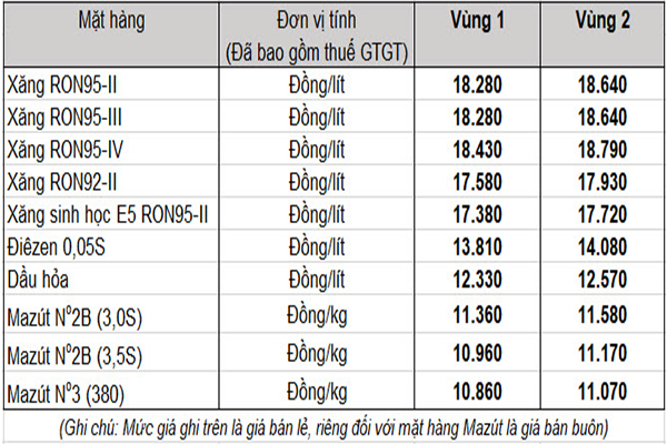 Thuê Xe Hà Nội
