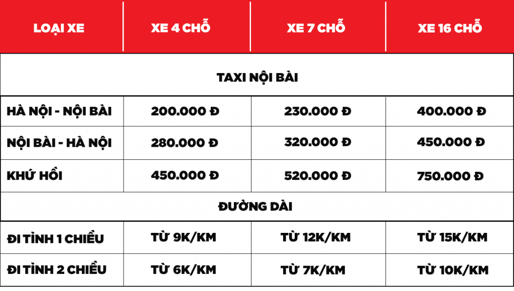Thuê Xe Hà Nội