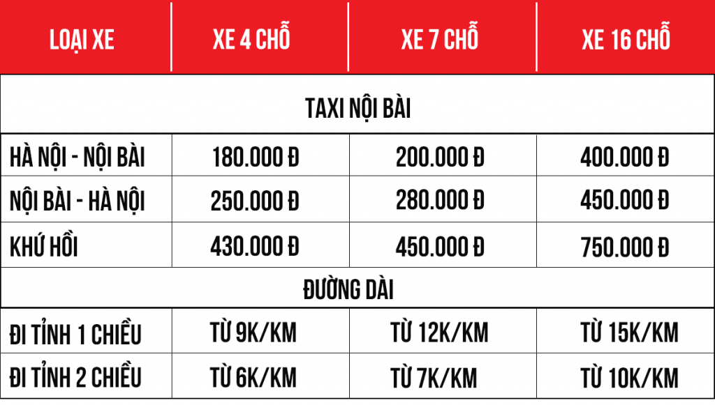 Thuê Xe Hà Nội