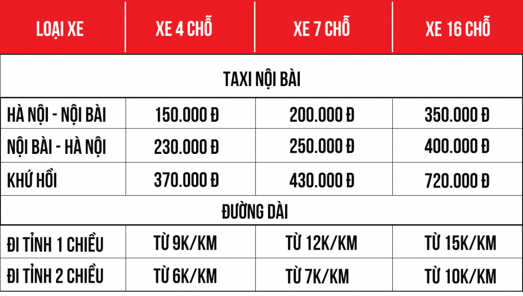 Thuê Xe Hà Nội